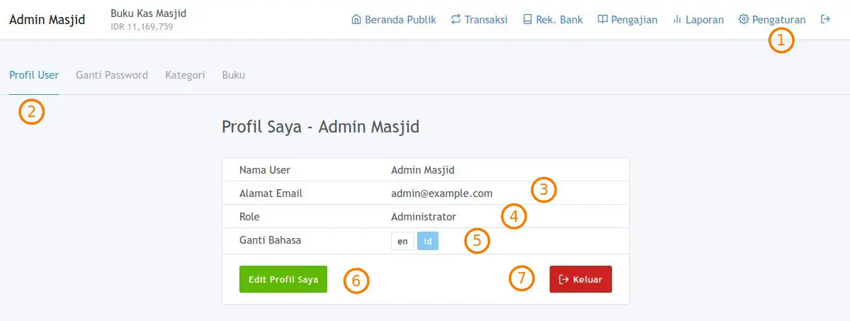 Profil User Buku Masjid