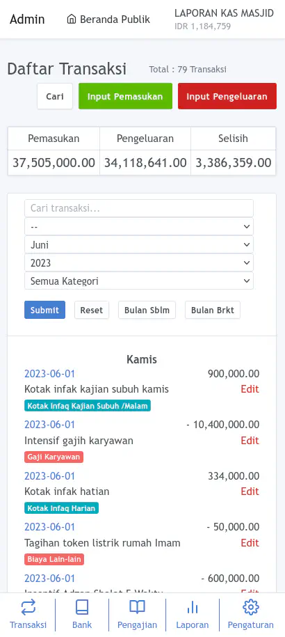 Daftar Transaksi Daftar Transaksi
